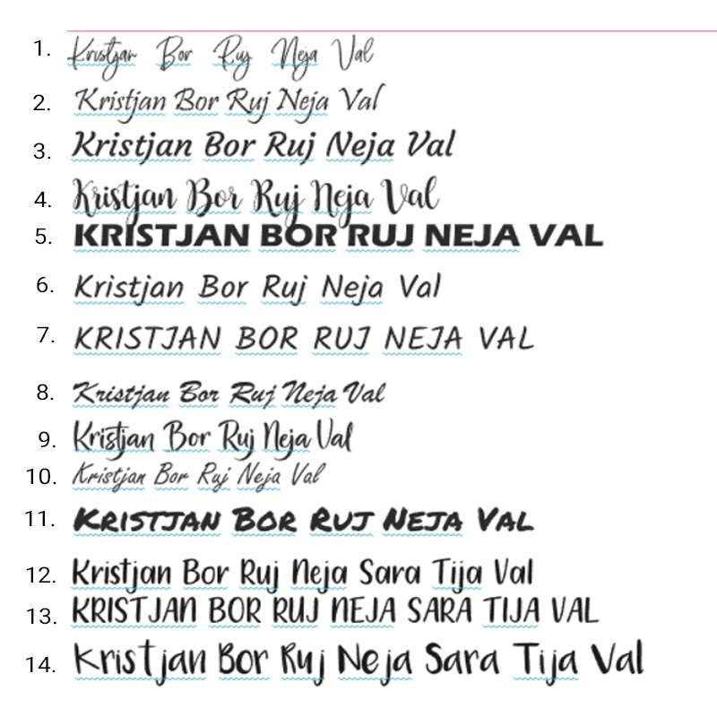 pisave za personalizacije