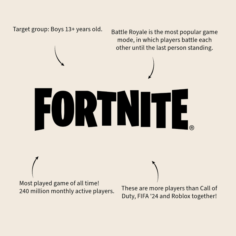 Veliki crni dječji ruksak Fortnite Battle Royale 855-00608